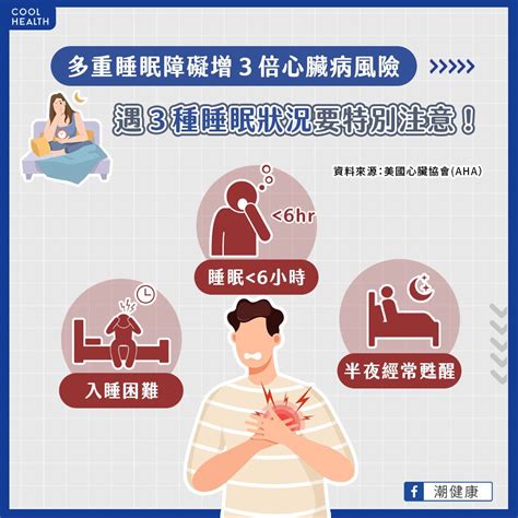 如何睡飽|如何改善睡眠品質？醫師7建議幫助睡眠、一覺到天亮